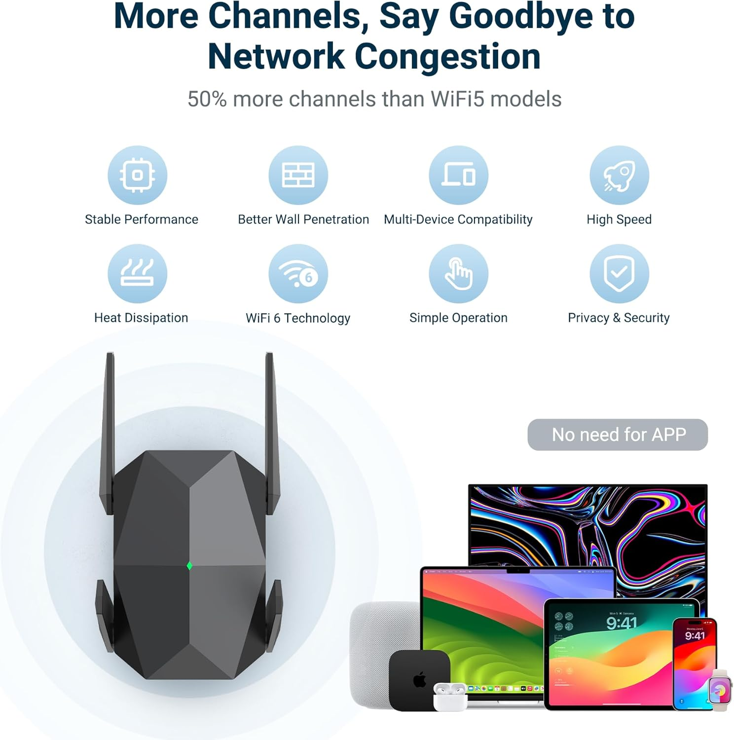 ConnectSphere Wifi 6 Extender Signal Booster, Multi-Link Connectivity Internet Extender Wifi Booster - Image 2