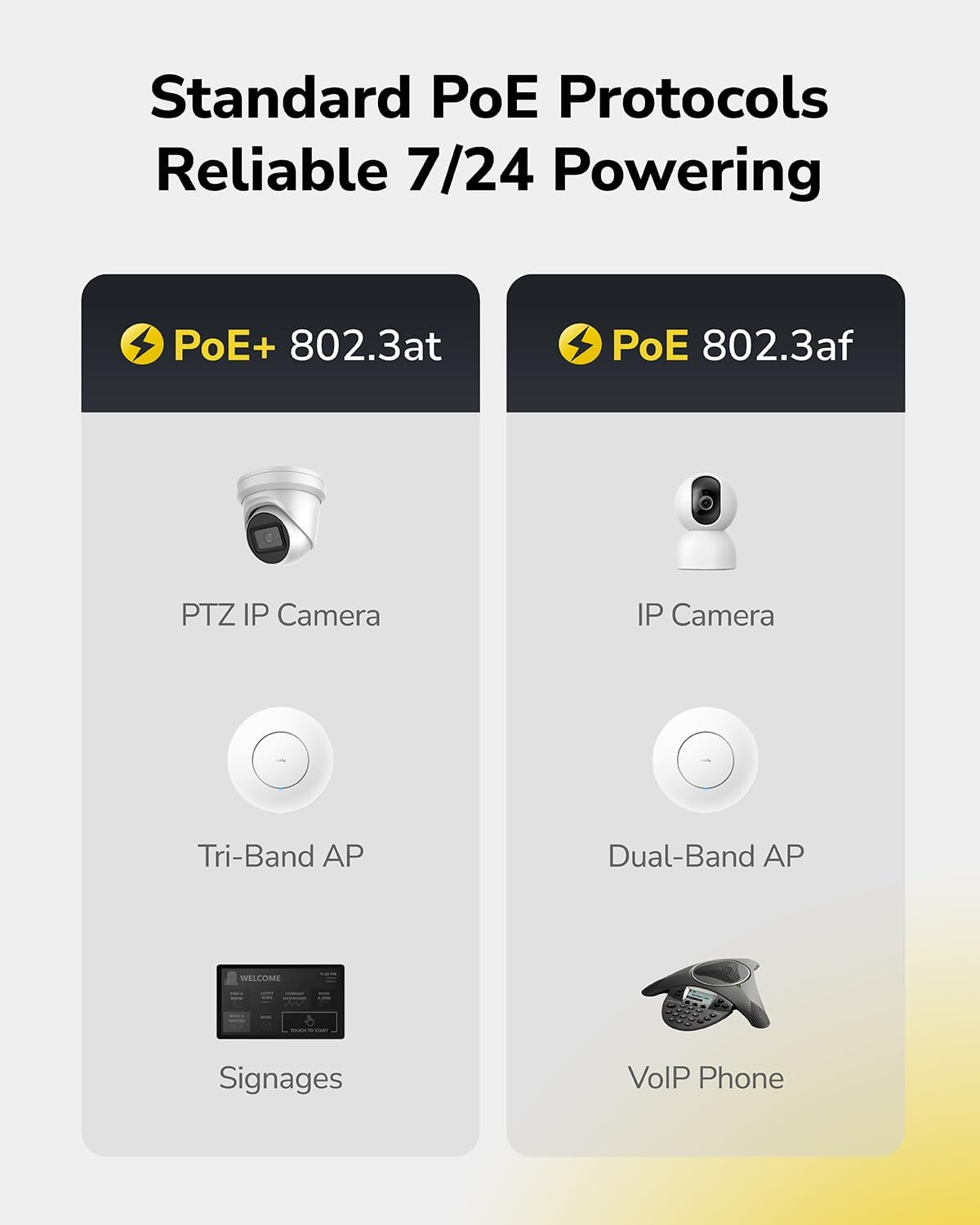 24-Port Gigabit PoE+ Ethernet Network Switch - Image 9
