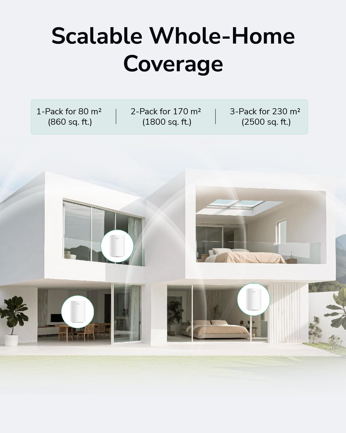 AX1500 Dual Band Mesh WiFi System Bundle - Image 6