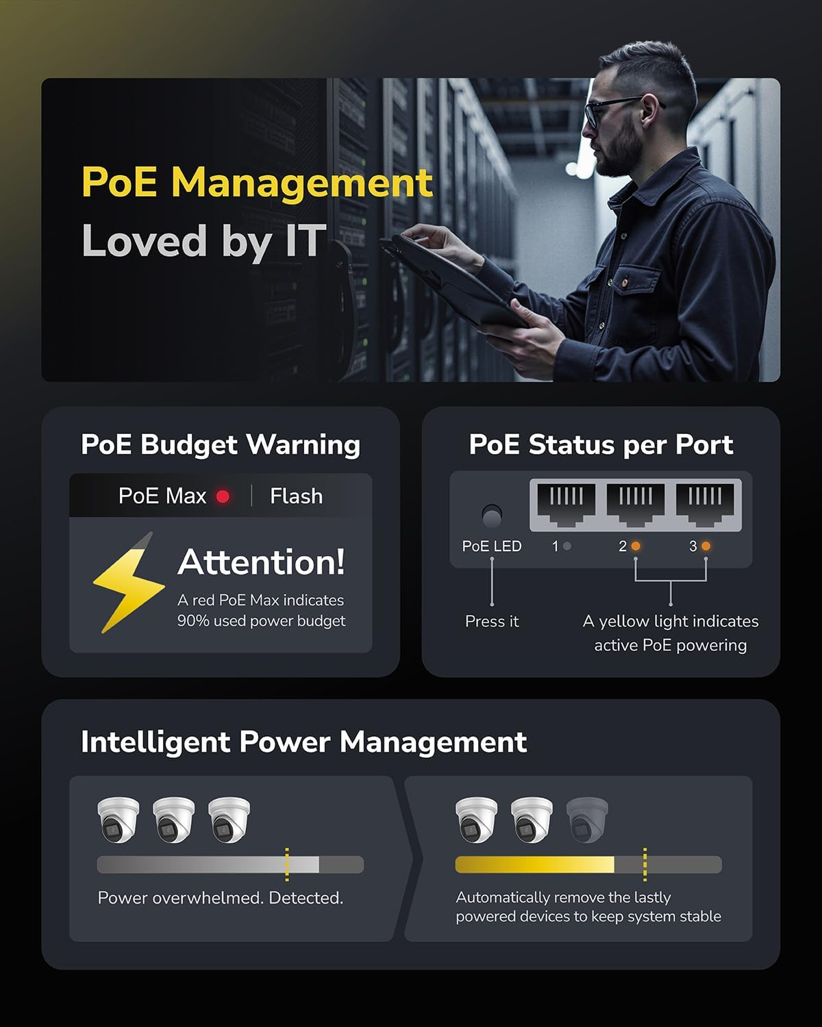 24-Port Gigabit PoE+ Ethernet Network Switch - Image 4