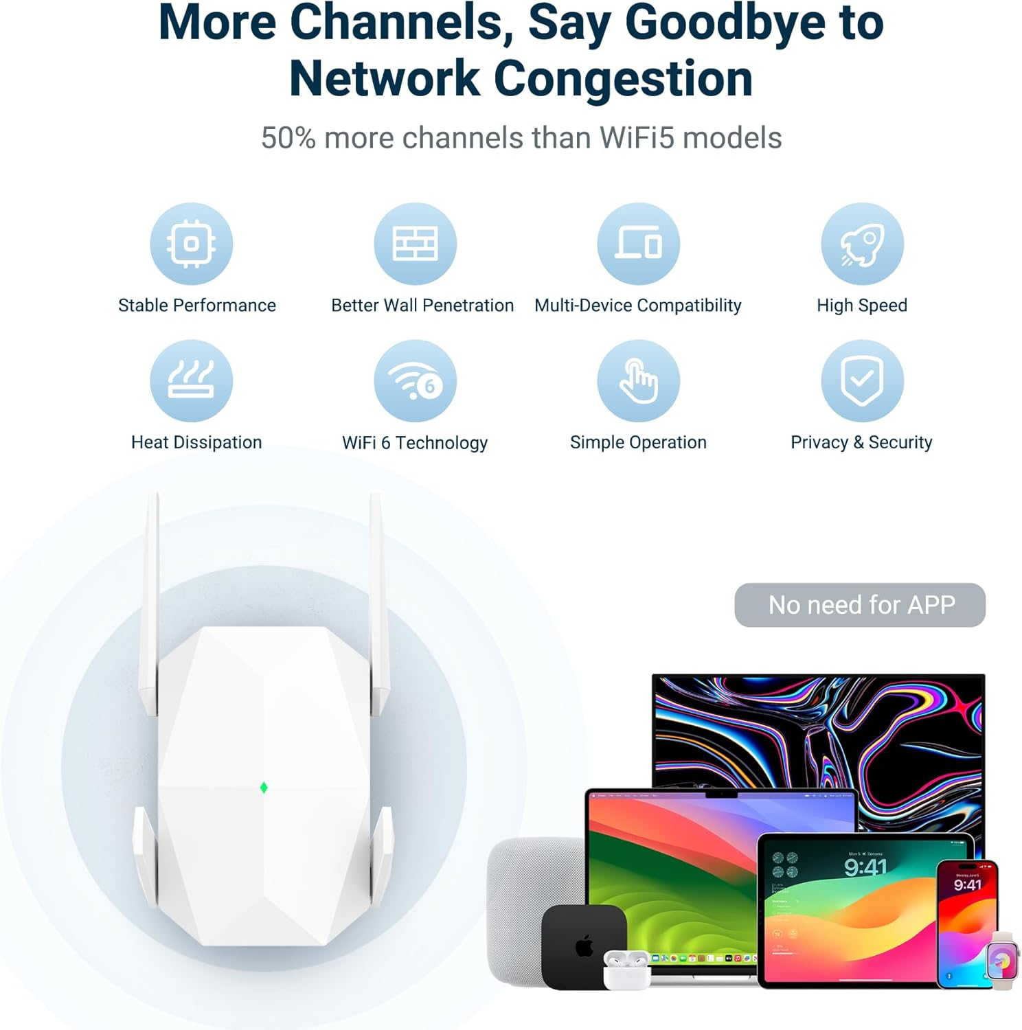 ConnectSphere Wifi 6 Extender Signal Booster, Multi-Link Connectivity Internet Extender Wifi Booster - Image 2