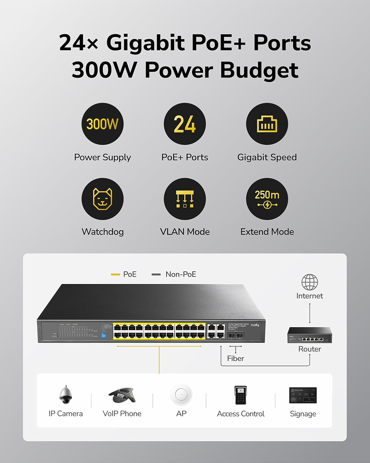 24-Port Gigabit PoE+ Ethernet Network Switch - Image 3